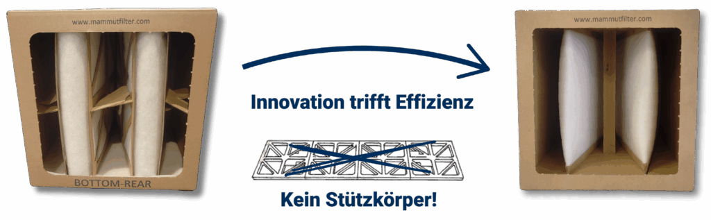 Filter Bottom Text: Innovation trifft Effizienz und kein Stützkörper