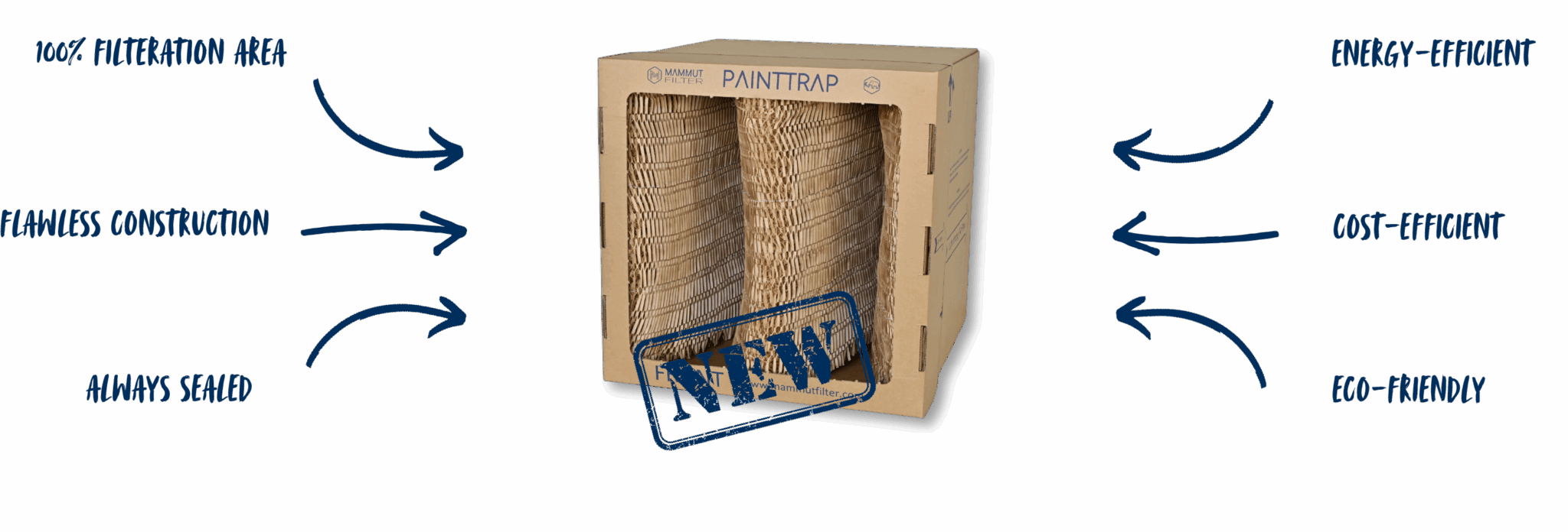 Painttrap Next Gen S.1_S.3 plus Text und Pfeile_en